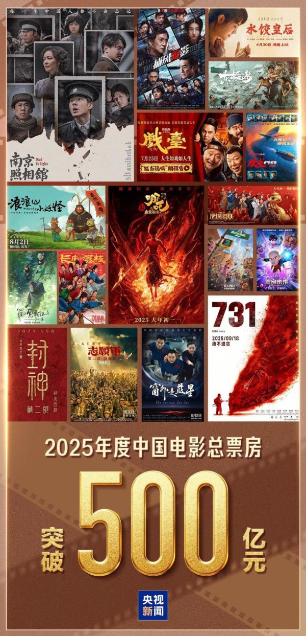 超500亿元！解码2025中国电影市集